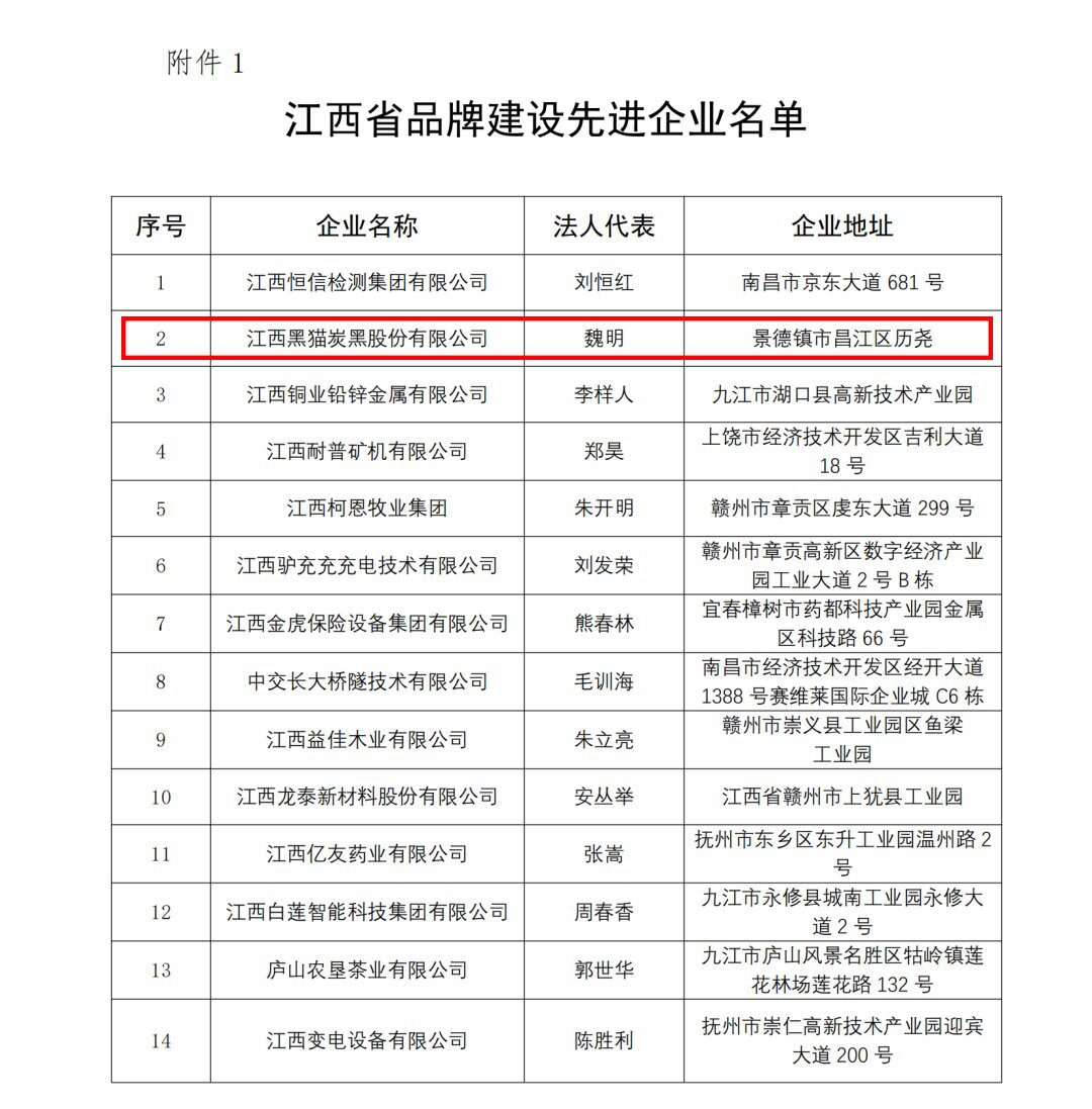 先進企業(yè)名單.jpg